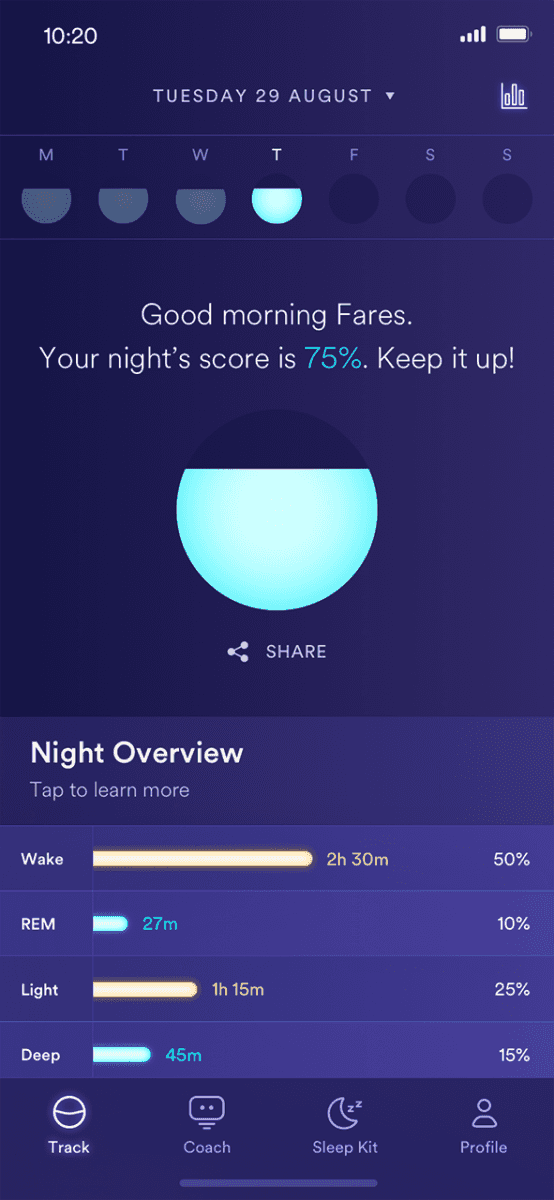 Monitorování spánku Circadia