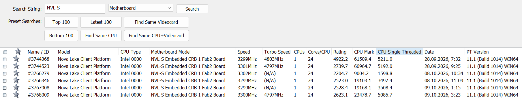 Procesory Nova Lake (ES) v benchmarku PassMark