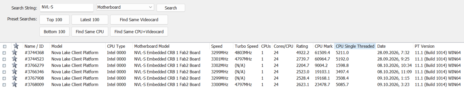 Procesory Nova Lake (ES) v benchmarku PassMark