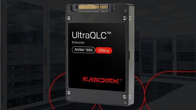 Sandisk UltraQLC