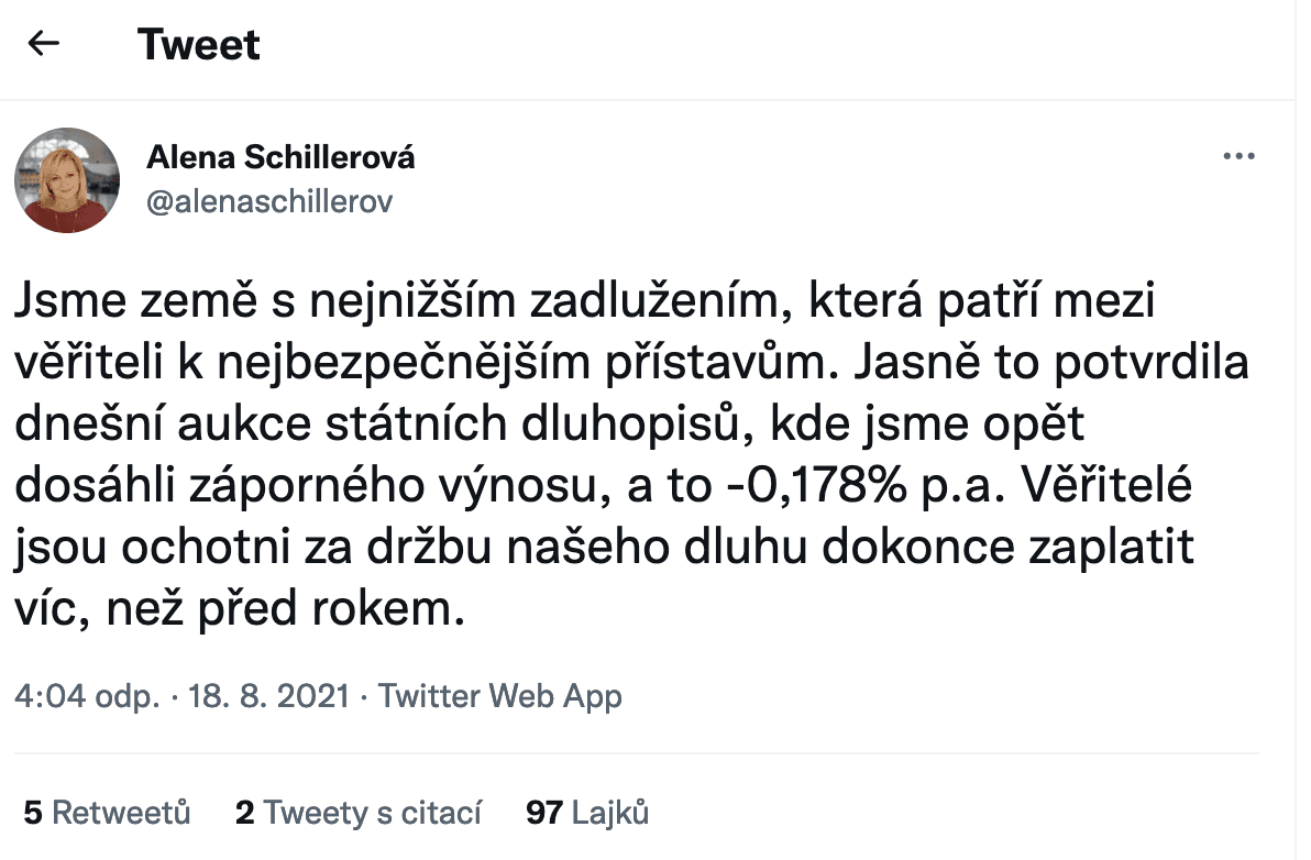 Ministryně financí ve svém tweetu vyzdvihla, jak si naše země, která patří k „nejbezpečnějším přístavům“, levně půjčuje. To, že šlo o eurové dluhopisy, a korunový dlužník nese kurzové riziko, zůstalo nevyřčeno.