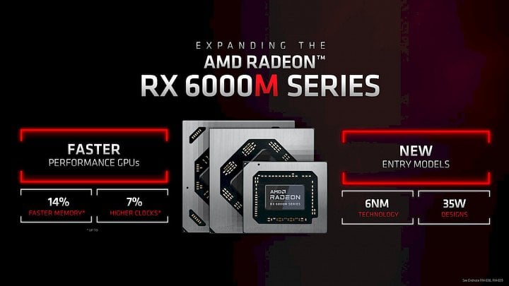 Nové modely řady AMD Radeon RX 6000M 1