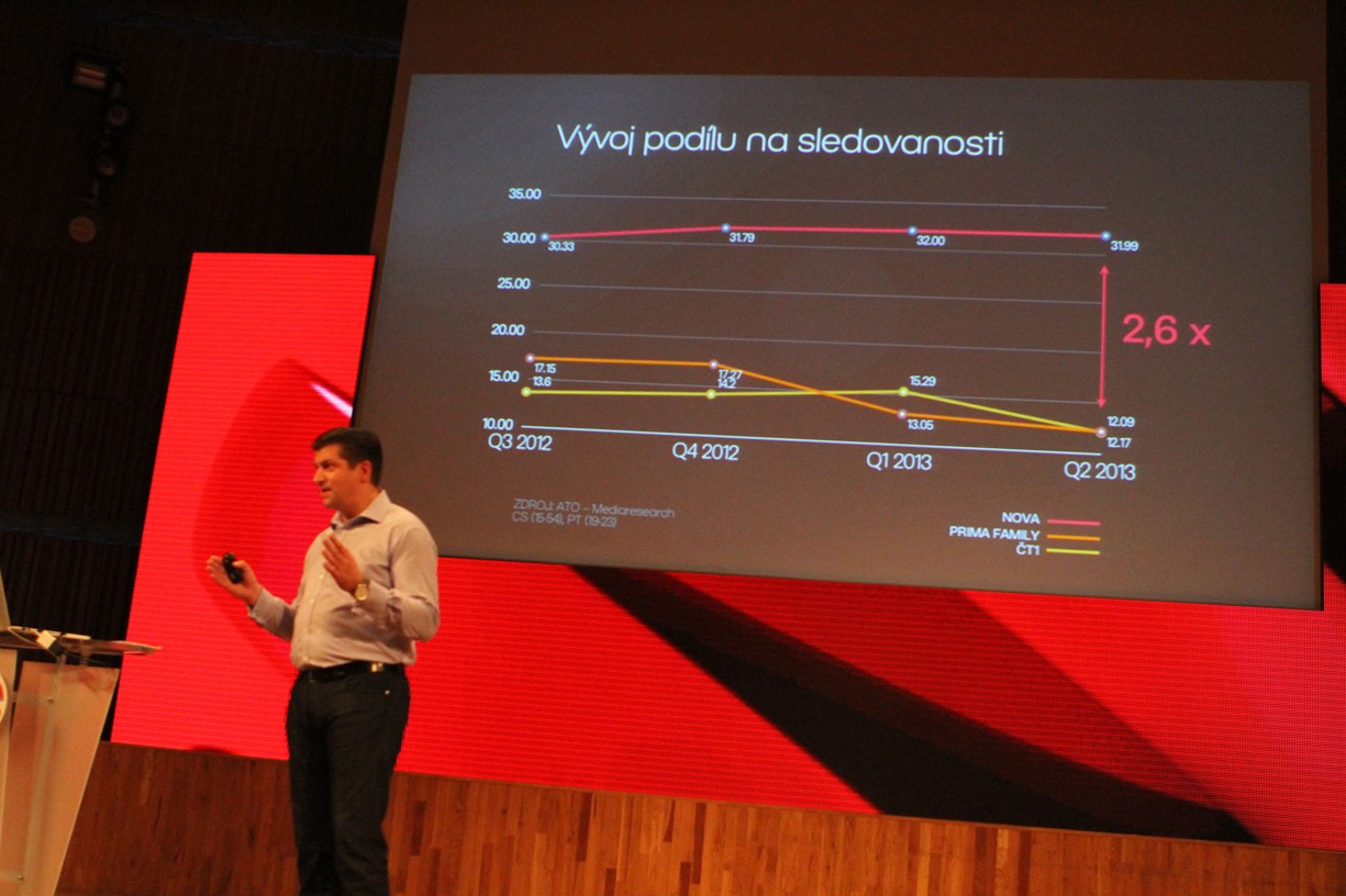 Jan Andruško - tisková konference skupiny Nova, podzim 2013