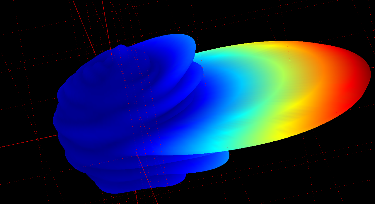 Signál z mobilního vysílače vizualizovaný ve 3D