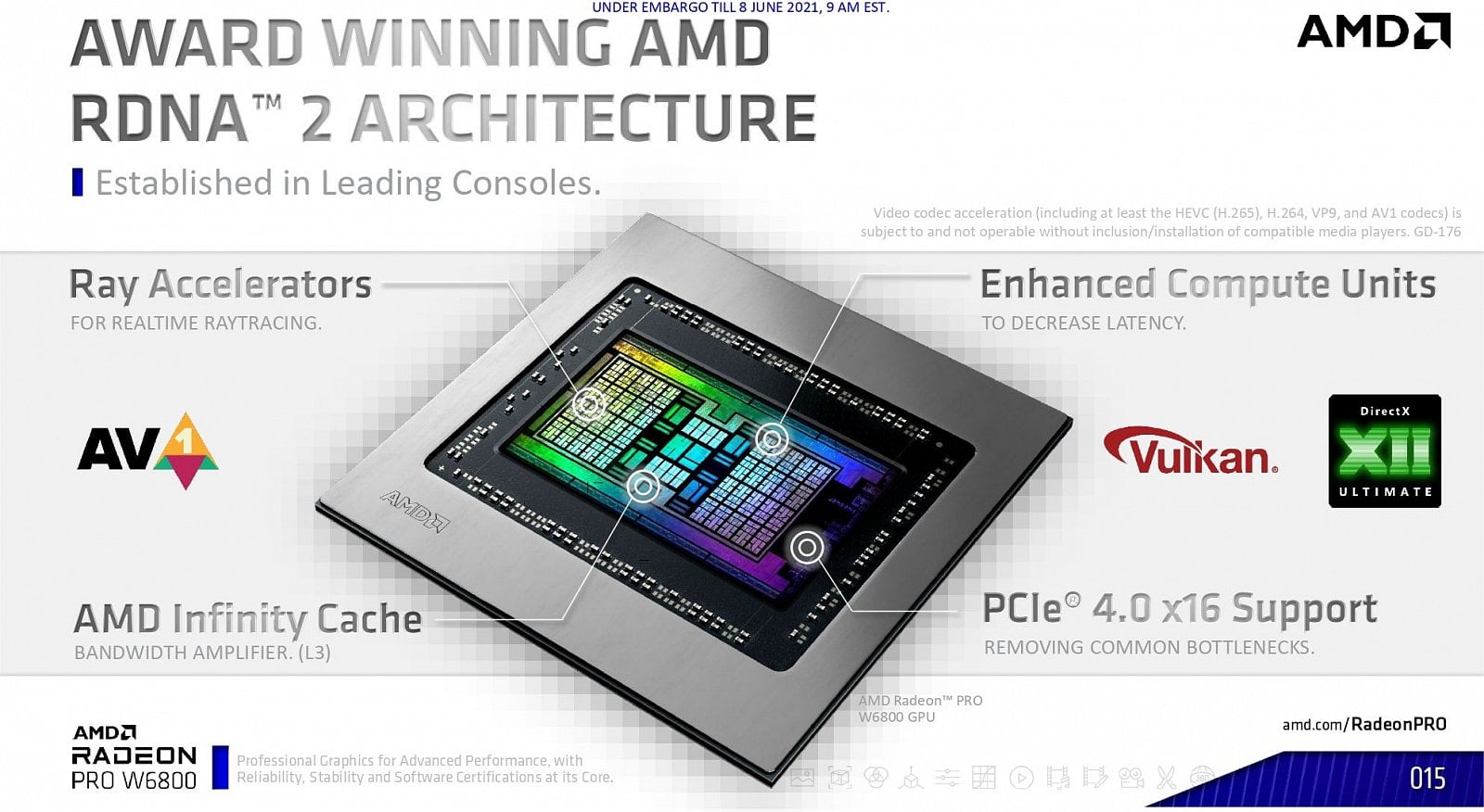 2021-06-AMD-uvádí-Radeony-Pro-W6000-03.jpg