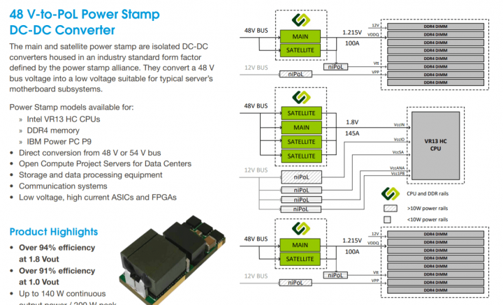 ice-lake-sp-server-lga-4189-sladjy-01