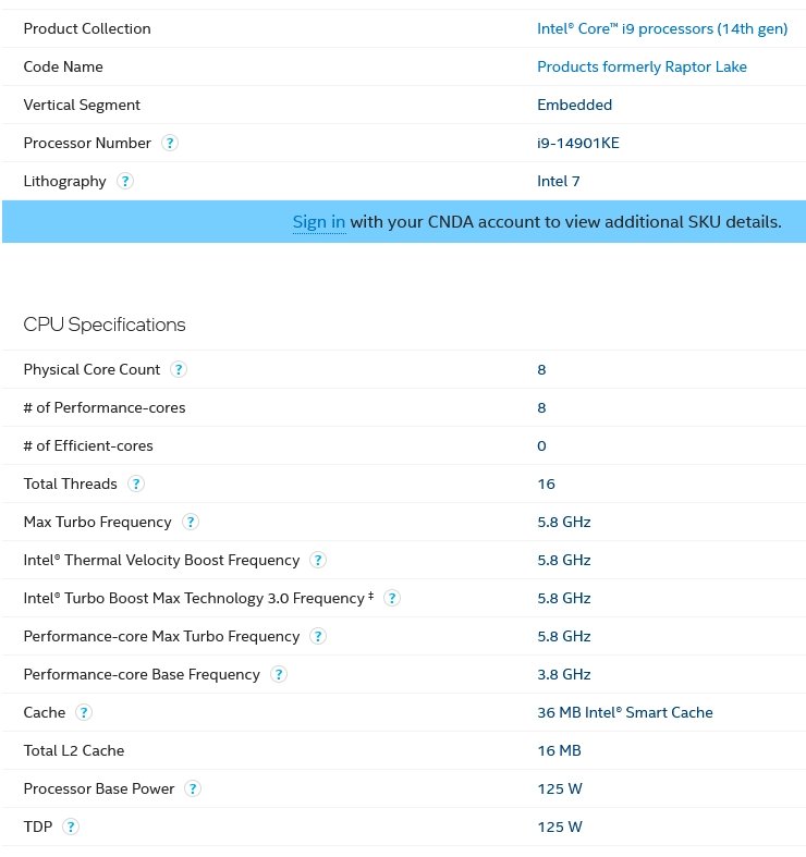 Procesor Intel Core i9-14901KE v databázi Intel ARK