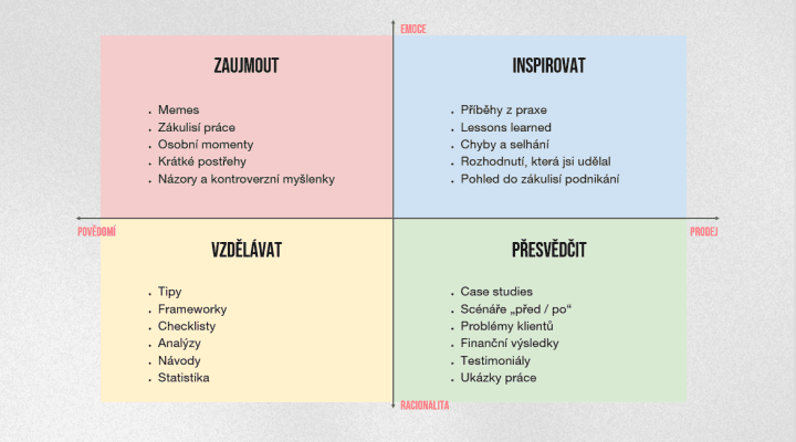 Autor: Internet Info 1_POhl