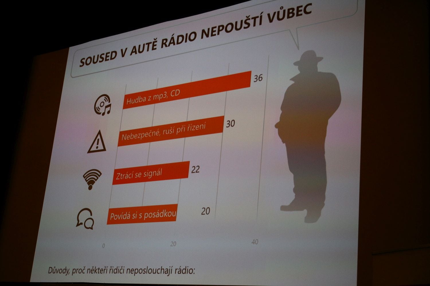 Digimedia 2017 ve fotografii