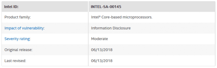 Chyba Lazy FP Restore na webu Intelu. Závažnost je považována za střední