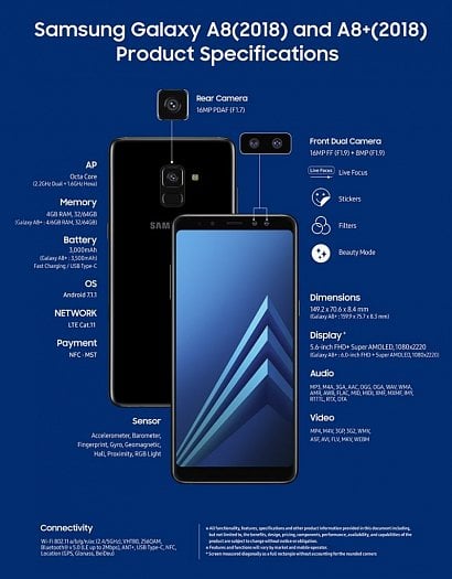 Samsung Galaxy A8 (2018)