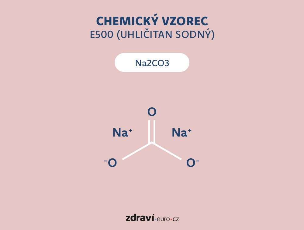 Chemický vzorec uhličitanu sodného