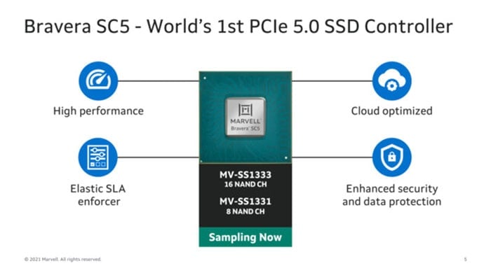 2021-06-Marvell-Bravera-SC5-řadič-pro-PCIe-5.0-SSD-05.jpg