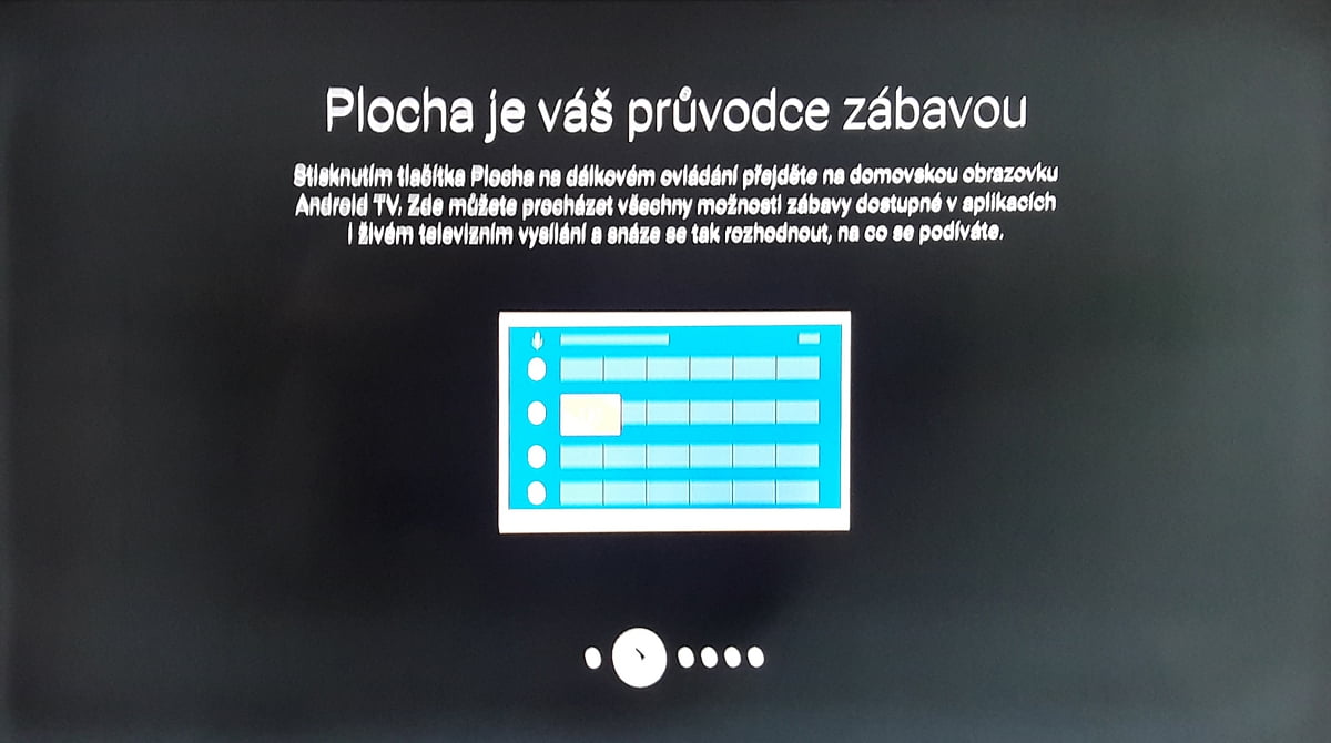 Box SledováníTV - plocha