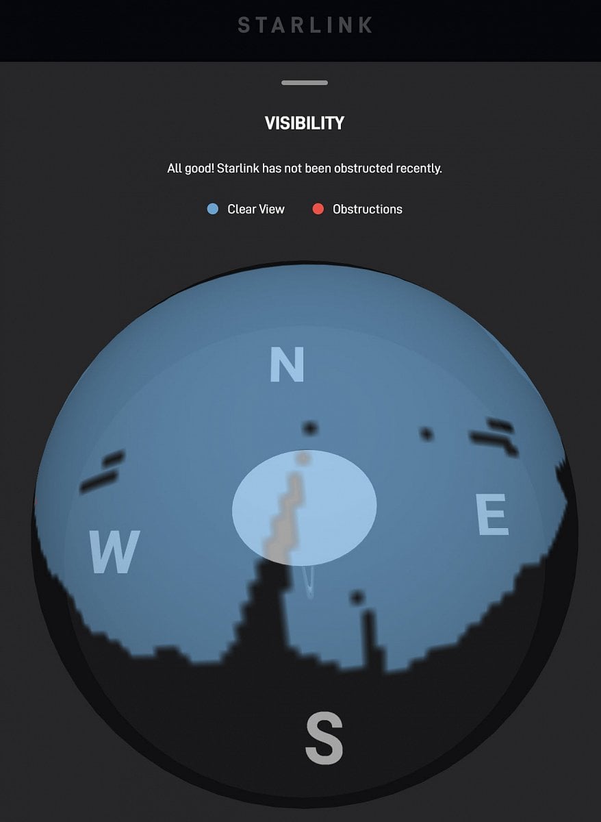 Viditelnost ze sloupu.