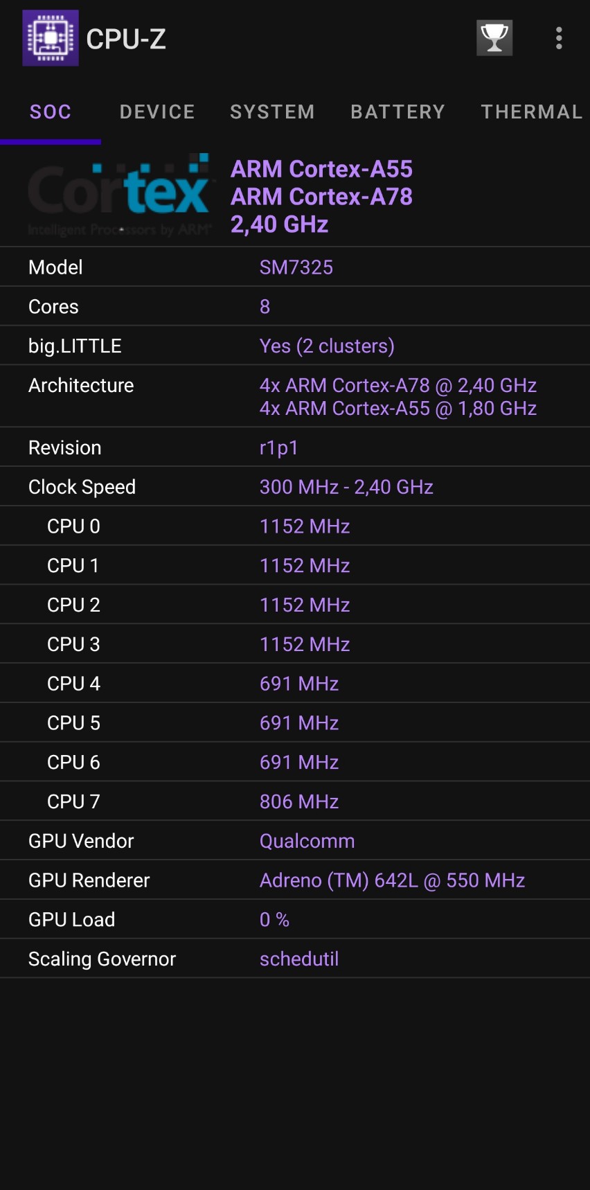 Informace o procesoru z CPU-Z