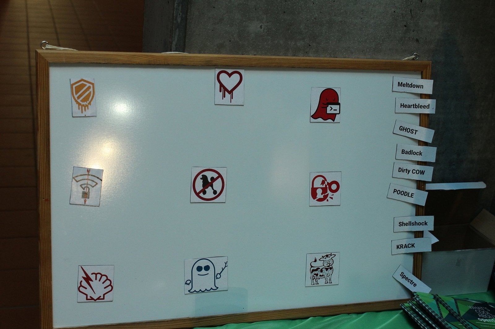 LinuxDays 2018 sobota