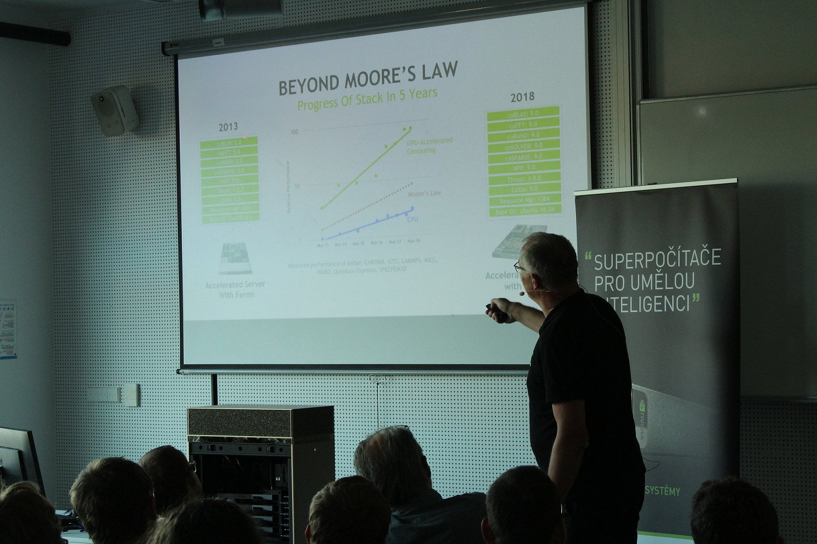 LinuxDays 2018 sobota