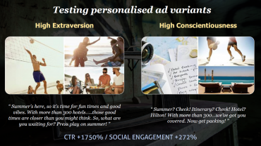 Autor: <a href="https://i.iinfo.cz/files/iac/239/vesselin-popov-the-university-of-cambridge-psychometrics-centre-1.pdf" target="_blank">Vesselin Popov</a> Příklad volby reklamy: vlevo pro silné extroverty, vpravo pro lidi vysoce svědomité.