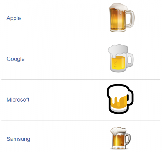 Apple, Google, Microsoft, Samsung a jejich pivní emoji