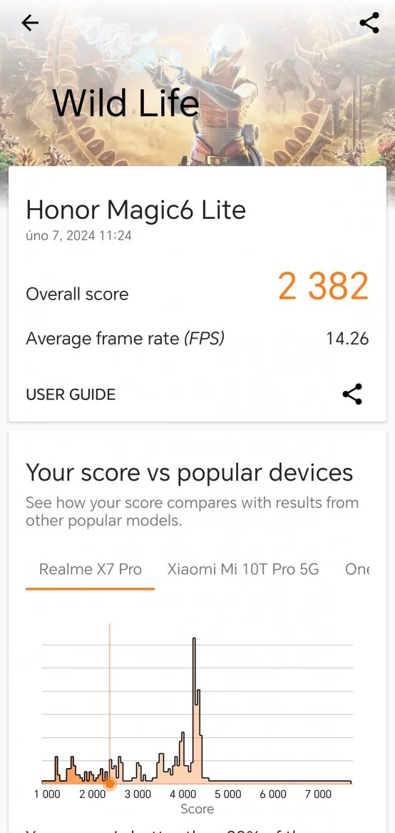 Výsledky benchmarku 3DMark (Wild life)