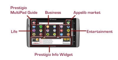 Prestigio multipad launcher