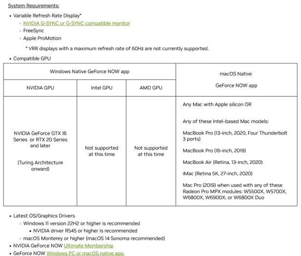 Požadavky Cloud G-Sync v GeForce Now