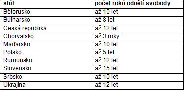 Generali_pojistne_podvody