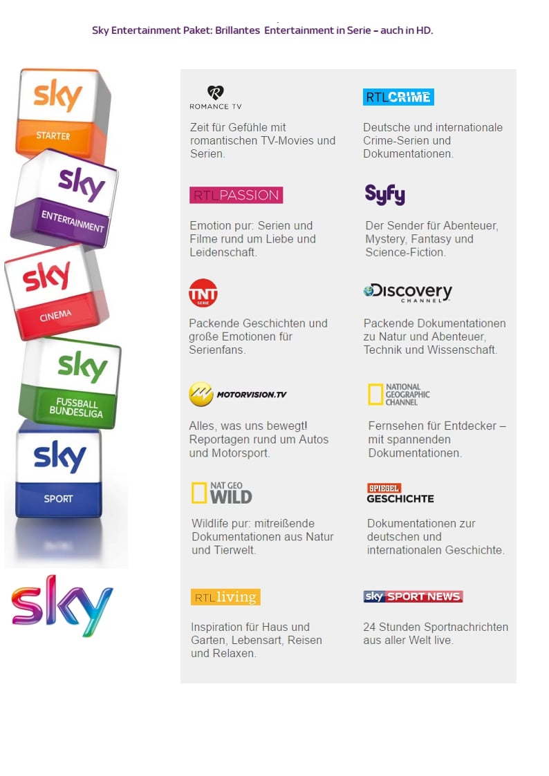 Sky Deutschland - programová nabídka