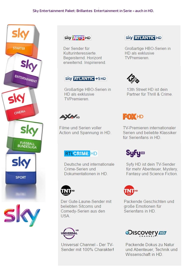 Sky Deutschland - programová nabídka
