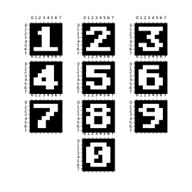 PyTorch NN