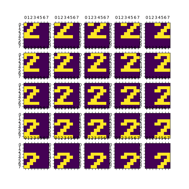 PyTorch NN