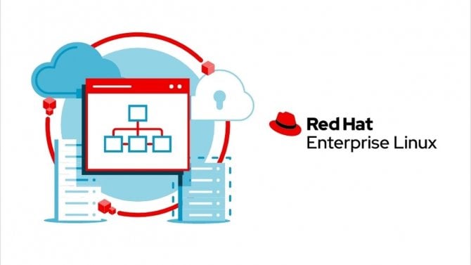 Red Hat Enterprise Linux for Business Developers