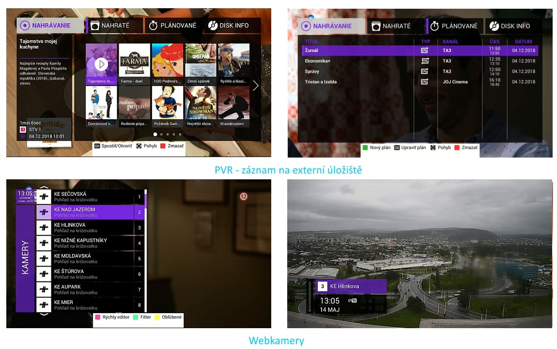 Funkce uživatelského rozhraní Antik TV verze 2.0