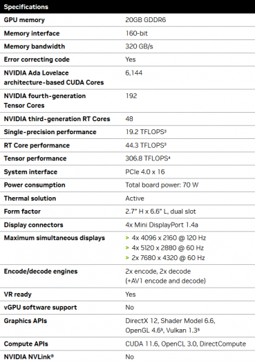 Specifikace grafiky Nvidia RTX 4000 SFF Ada