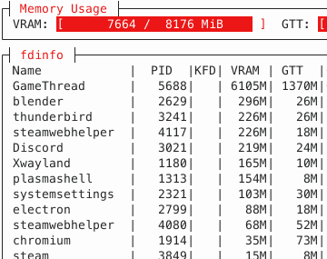 Přidělení paměti pro Cyberpunk 2077 před zlepšením správy VRAM