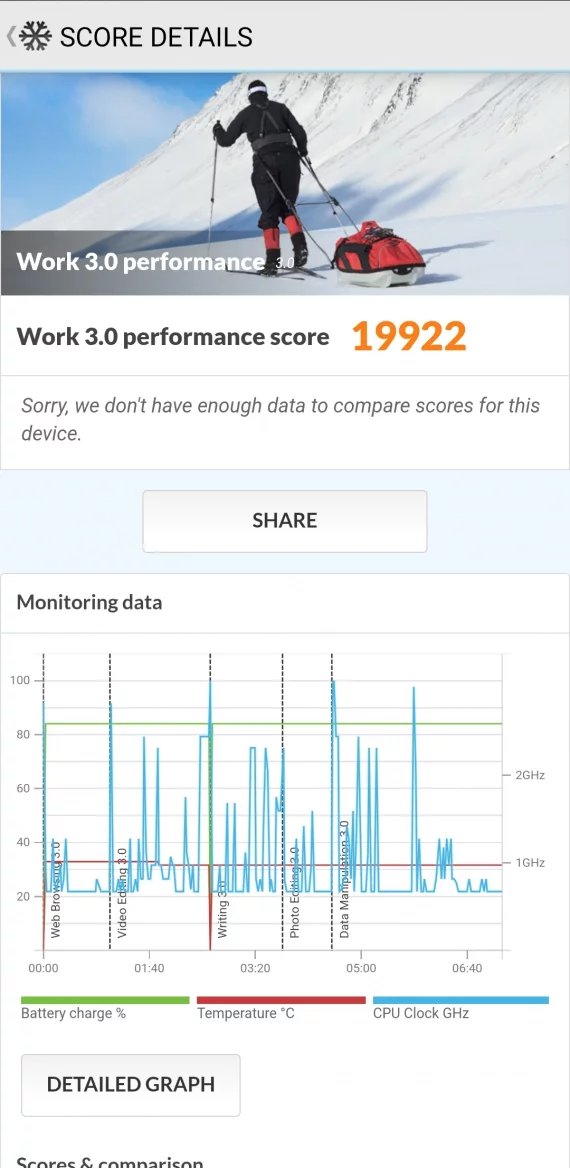 Samsung Galaxy S25 Ultra