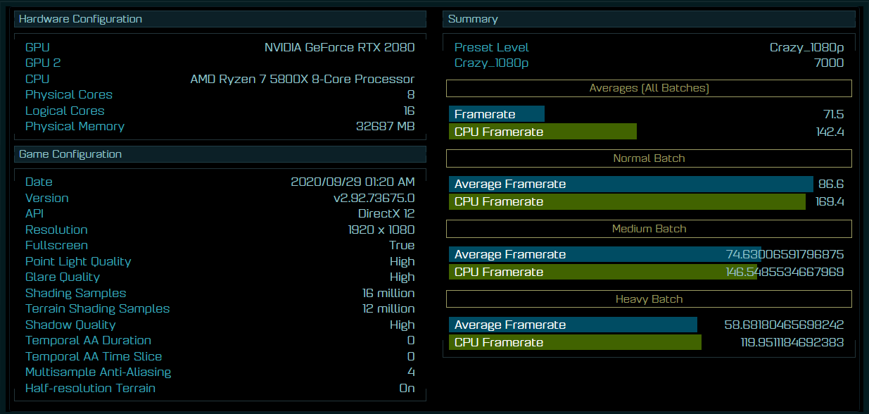 2020-09-Ryzen-7-5800X-v-benchmarku-Ashes-of-the-Singularity-3.pn