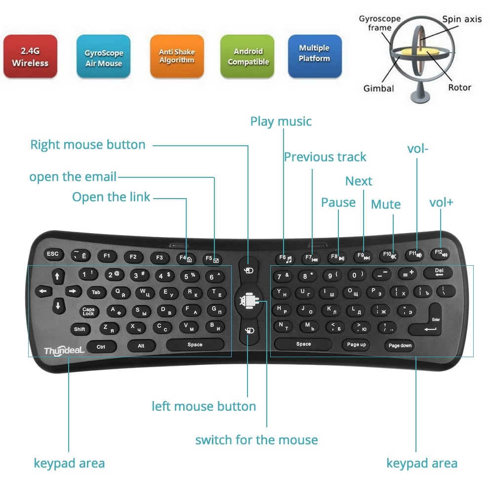 T6 Android Keyboard