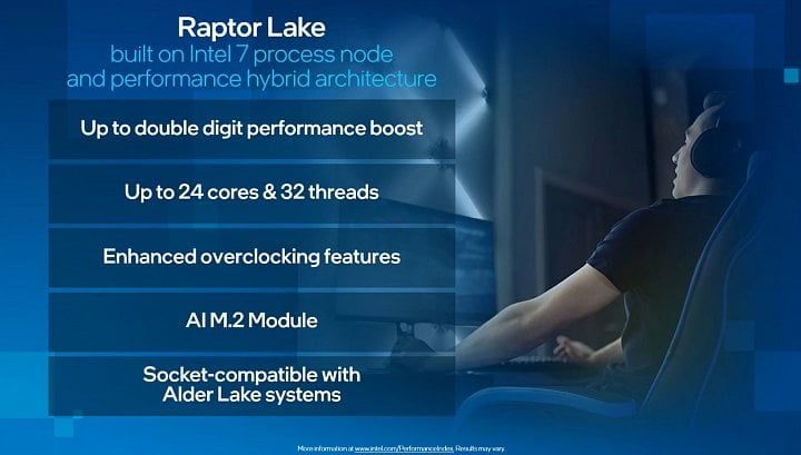 Demo procesoru Intel Raptor Lake