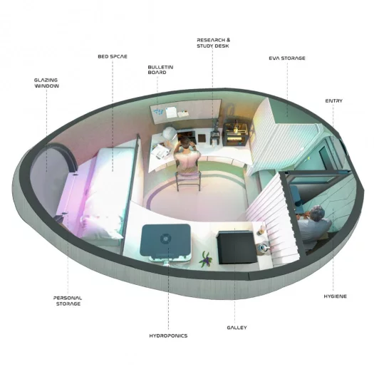 Interiér habitatu Hab-1