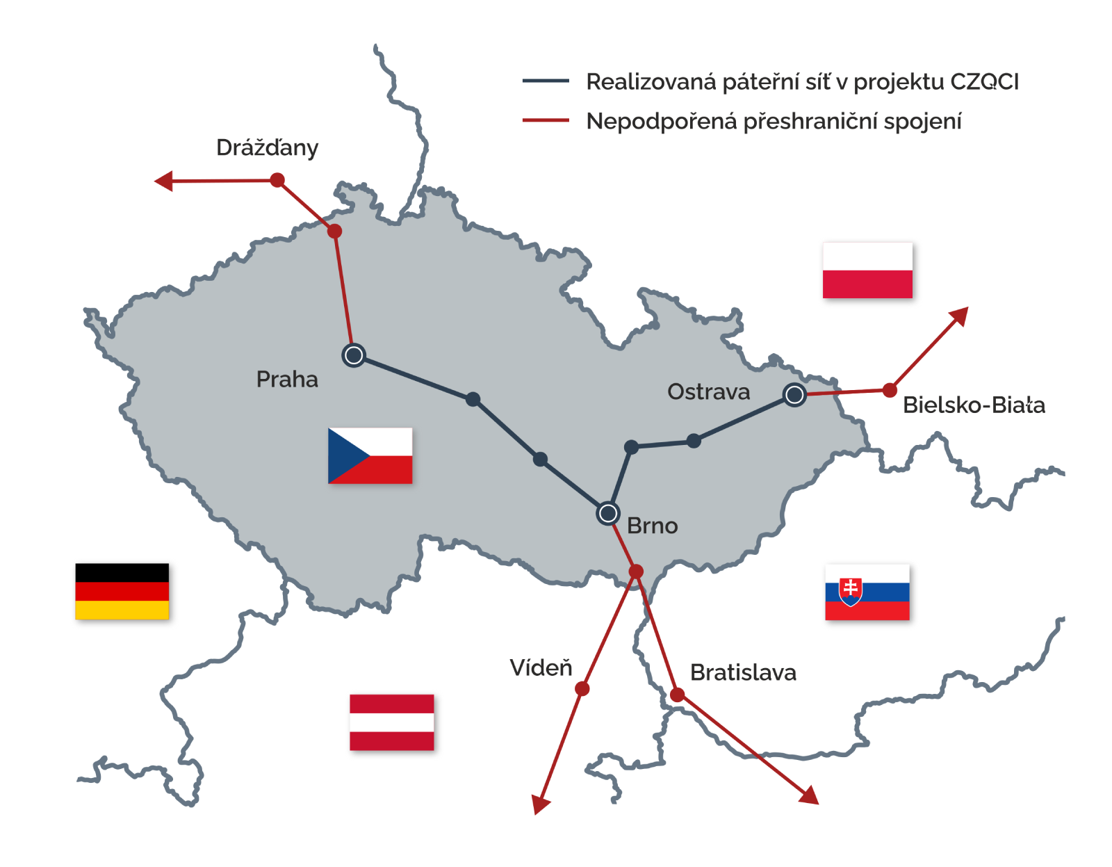 Mapa české kvantové sítě CZQCI zaměřené na kvantovou distribuci klíče (QKD)