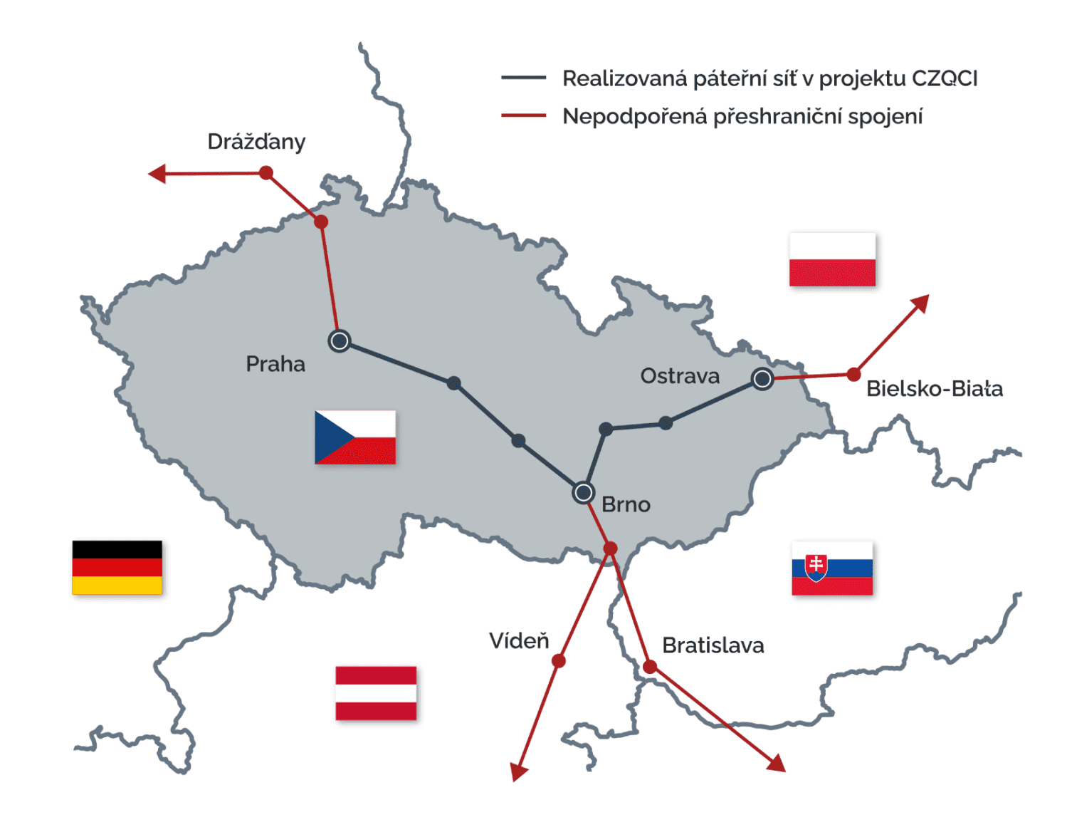 Mapa české kvantové sítě CZQCI zaměřené na kvantovou distribuci klíče (QKD)