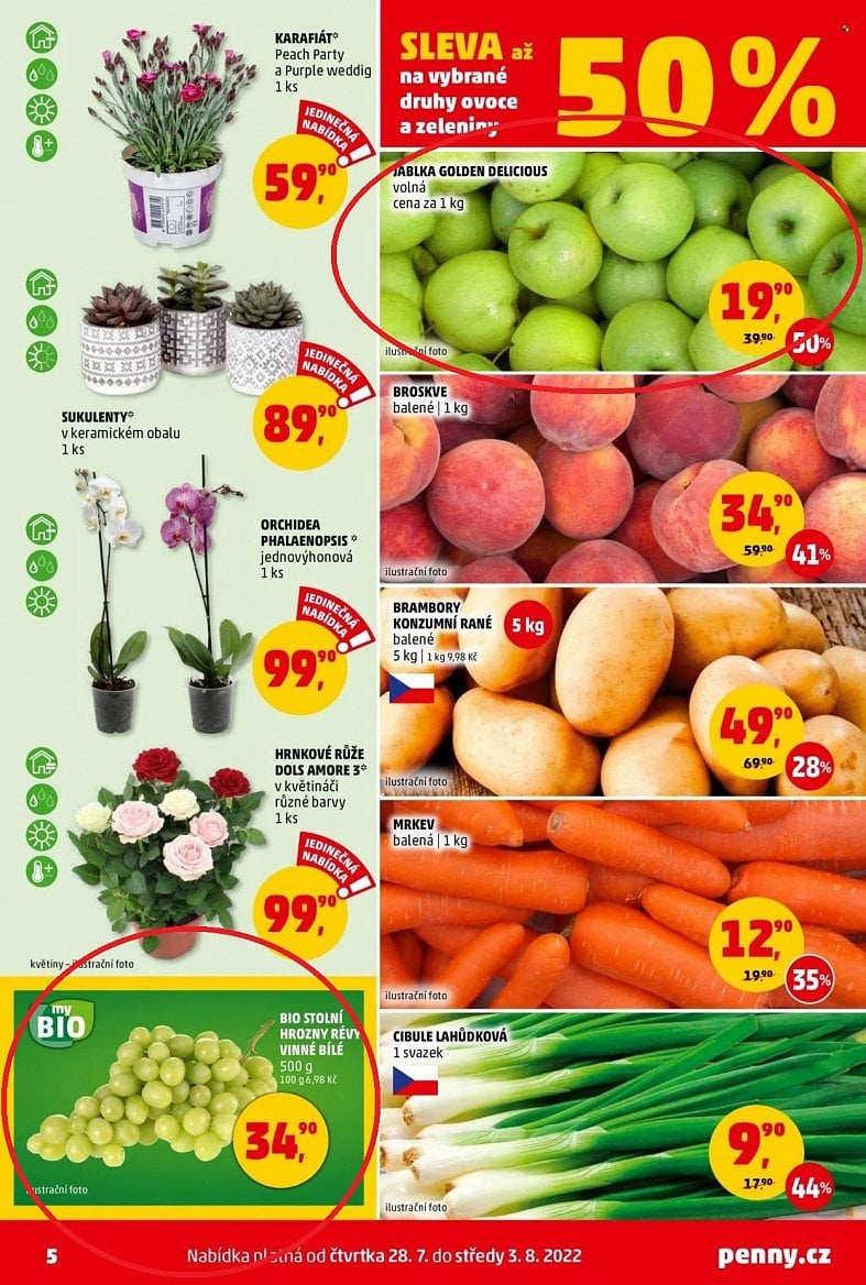 Nabídka ovoce a zeleniny v letácích z roku 2021 a 2022
