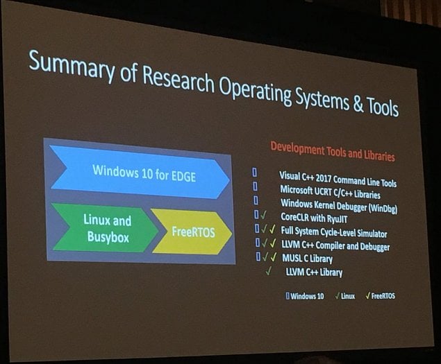 microsoft-e2-edge-procesor-prezentace-03