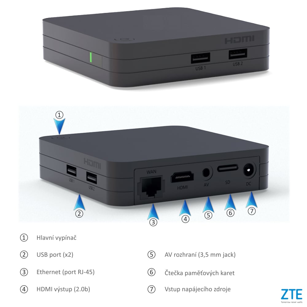 Fotogalerie přístroje pro O2TV + materiály ZTE