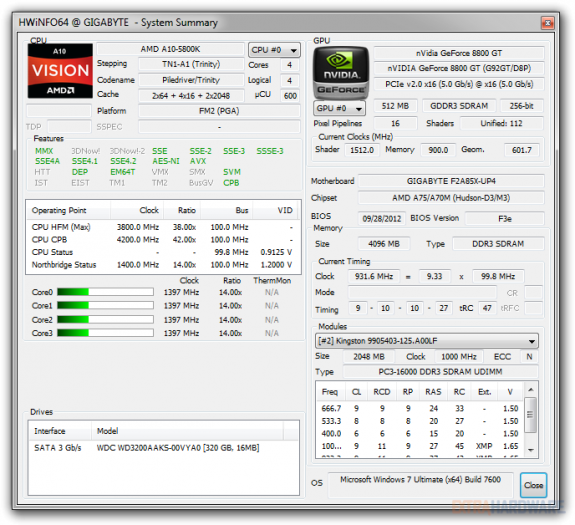 GeForce 8800 GT s AMD A10-5800K