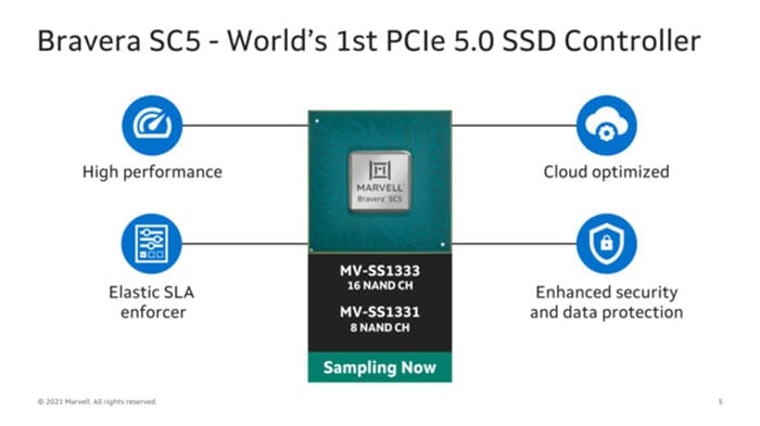 Marvell Bravera SC5 řadič pro PCIe 5.0 SSD 05