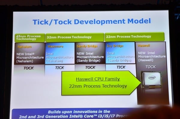 IDF 2012: Prezentace architektury Haswell