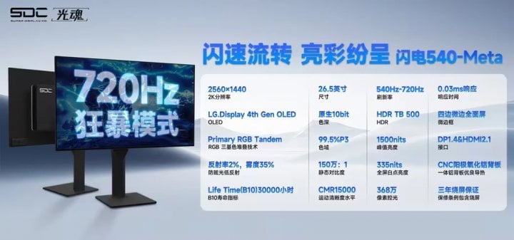 Parametry monitoru SDC Flash 540-Meta